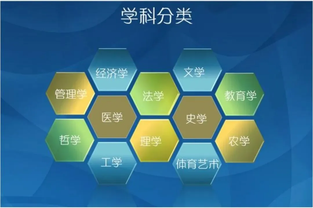中外合作项目2026高考分数线(湖南首选物理)-第3张图片-四季读书网 中外合作项目2026高考分数线(湖南首选物理)-第3张图片-四季读书网