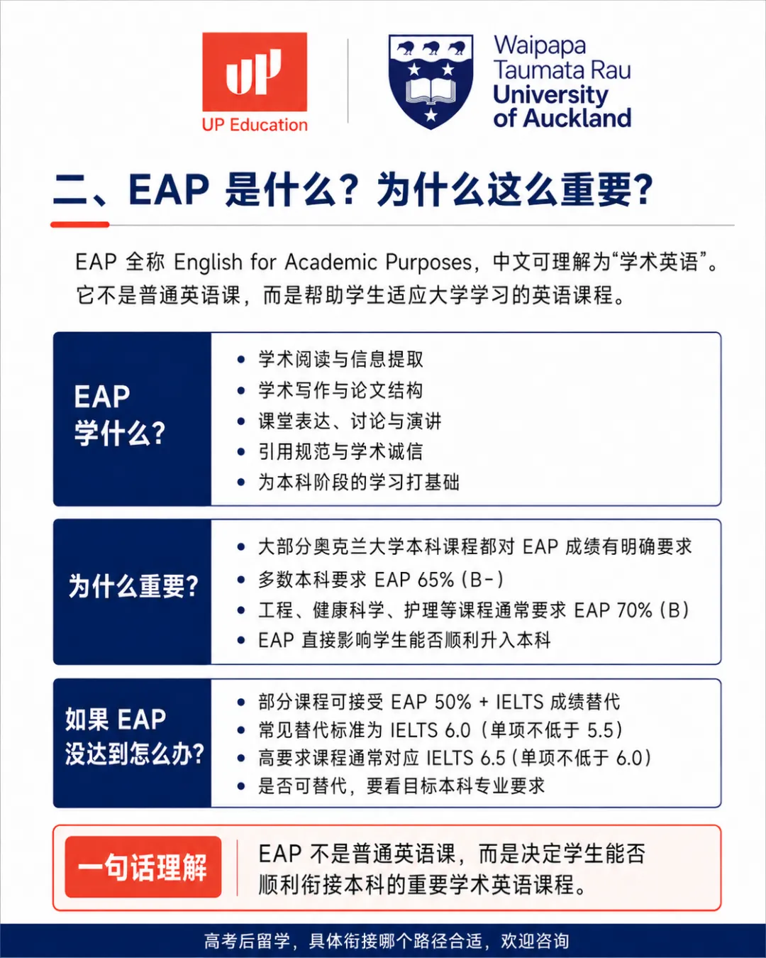 高考后留学新西兰:没够985/211线,就没有好大学了吗?八大直录要求,QS 2027 最新排名对标,高一高二预科比“硬卷三年”更省时间?-第27张图片-四季读书网 高考后留学新西兰:没够985/211线,就没有好大学了吗?八大直录要求,QS 2027 最新排名对标,高一高二预科比“硬卷三年”更省时间?-第27张图片-四季读书网