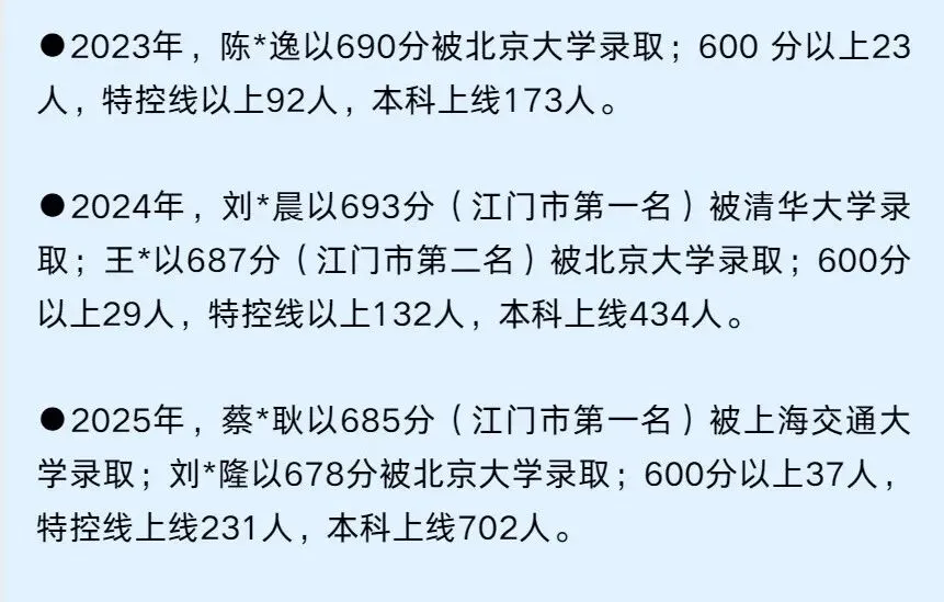 免中考直升高一!恩实“0.5+3”直升班开放日,10月5日见!-第3张图片-四季读书网 免中考直升高一!恩实“0.5+3”直升班开放日,10月5日见!-第3张图片-四季读书网