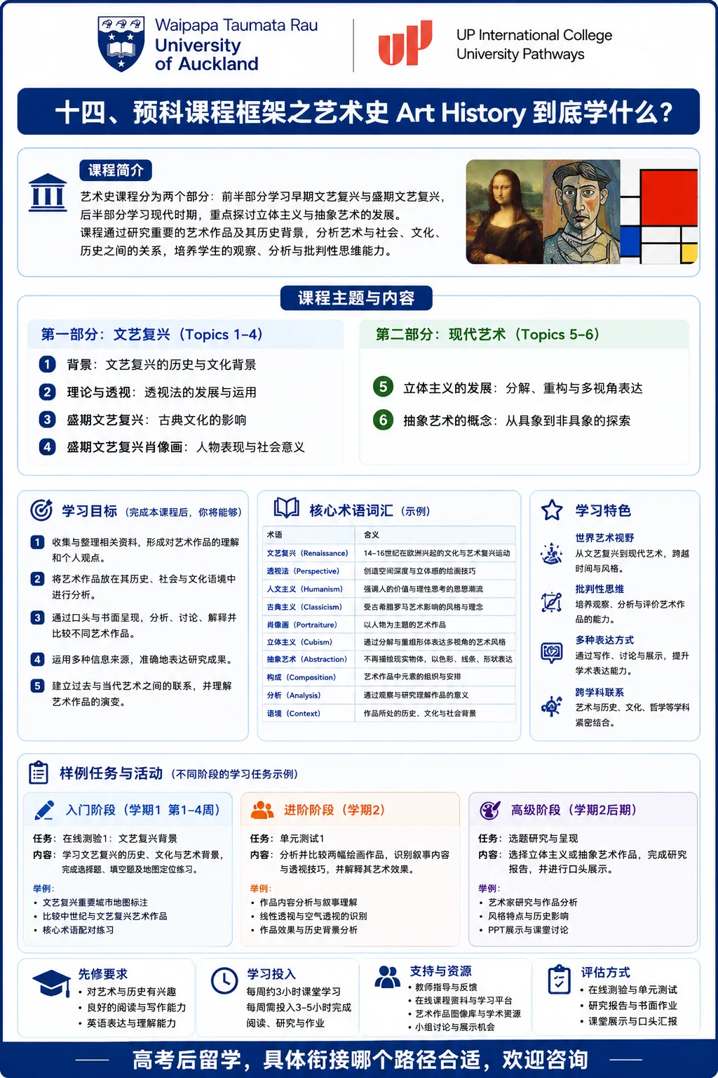 高考后留学新西兰:没够985/211线,就没有好大学了吗?八大直录要求,QS 2027 最新排名对标,高一高二预科比“硬卷三年”更省时间?-第39张图片-四季读书网 高考后留学新西兰:没够985/211线,就没有好大学了吗?八大直录要求,QS 2027 最新排名对标,高一高二预科比“硬卷三年”更省时间?-第39张图片-四季读书网
