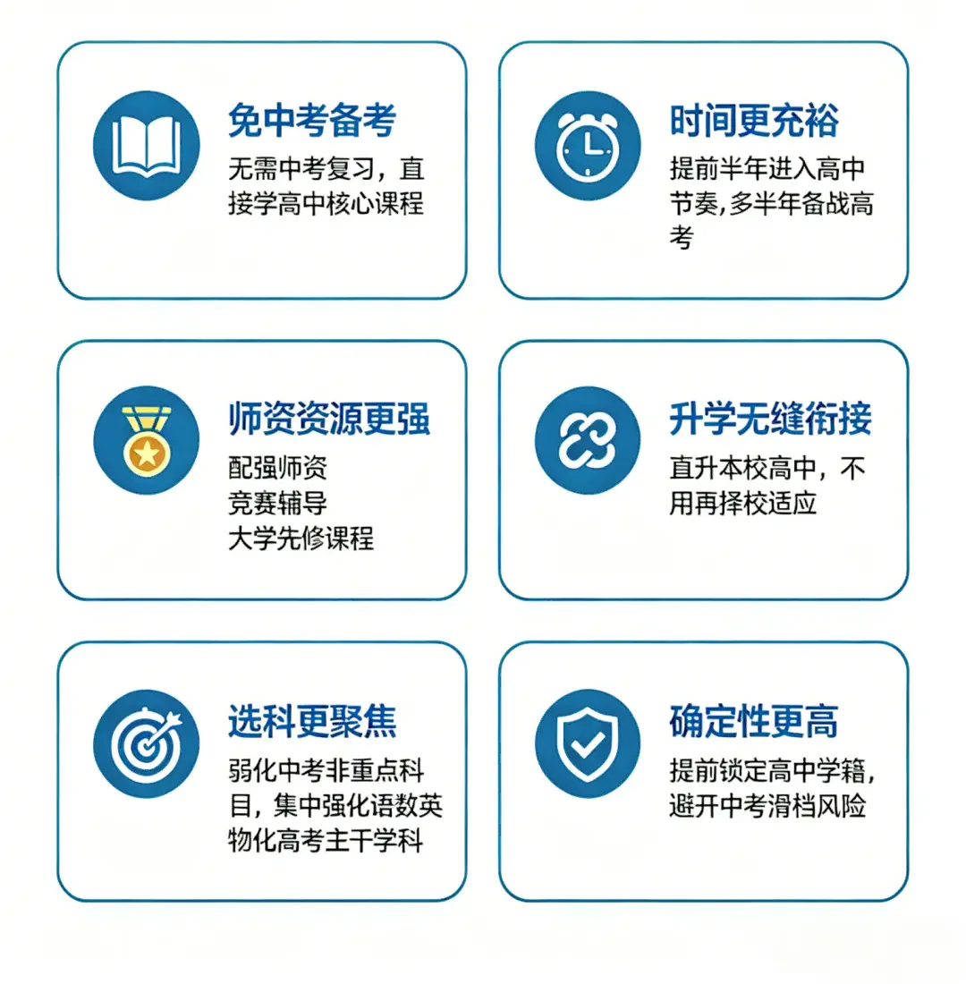 免中考直升高一!恩实“0.5+3”直升班开放日,10月5日见!-第24张图片-四季读书网 免中考直升高一!恩实“0.5+3”直升班开放日,10月5日见!-第24张图片-四季读书网