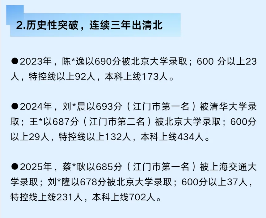免中考直升高一!恩实“0.5+3”直升班开放日,10月5日见!-第34张图片-四季读书网 免中考直升高一!恩实“0.5+3”直升班开放日,10月5日见!-第34张图片-四季读书网