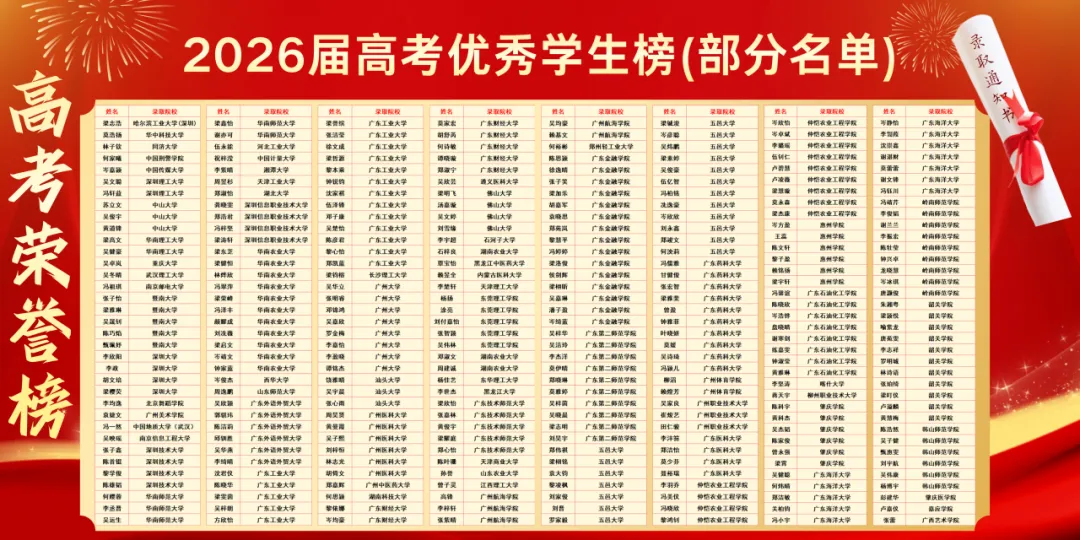 免中考直升高一!恩实“0.5+3”直升班开放日,10月5日见!-第36张图片-四季读书网 免中考直升高一!恩实“0.5+3”直升班开放日,10月5日见!-第36张图片-四季读书网