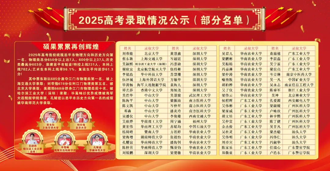 免中考直升高一!恩实“0.5+3”直升班开放日,10月5日见!-第37张图片-四季读书网 免中考直升高一!恩实“0.5+3”直升班开放日,10月5日见!-第37张图片-四季读书网