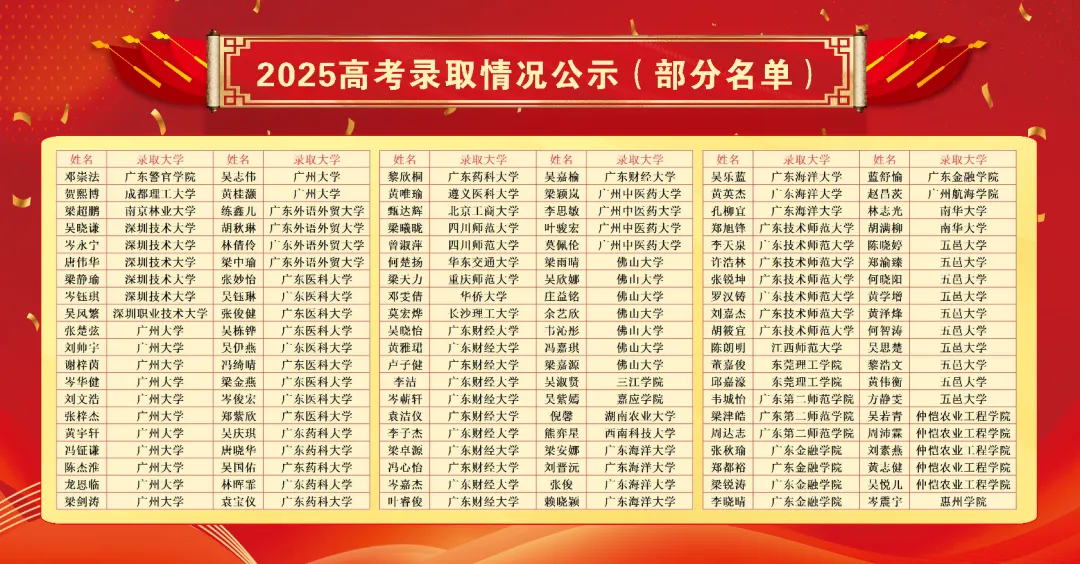 免中考直升高一!恩实“0.5+3”直升班开放日,10月5日见!-第38张图片-四季读书网 免中考直升高一!恩实“0.5+3”直升班开放日,10月5日见!-第38张图片-四季读书网