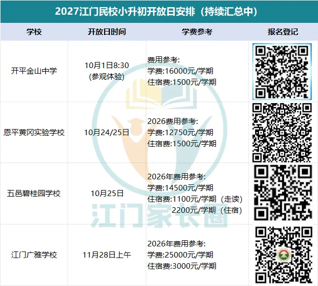 免中考直升高一!恩实“0.5+3”直升班开放日,10月5日见!-第46张图片-四季读书网 免中考直升高一!恩实“0.5+3”直升班开放日,10月5日见!-第46张图片-四季读书网