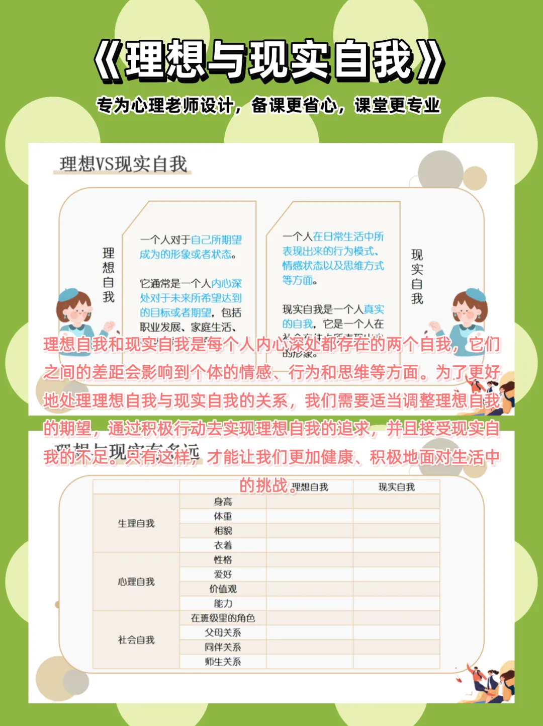 初二心理课:《理想与现实自我》,见更好的自己:让理想与现实“握手”-第3张图片-四季读书网 初二心理课:《理想与现实自我》,见更好的自己:让理想与现实“握手”-第3张图片-四季读书网