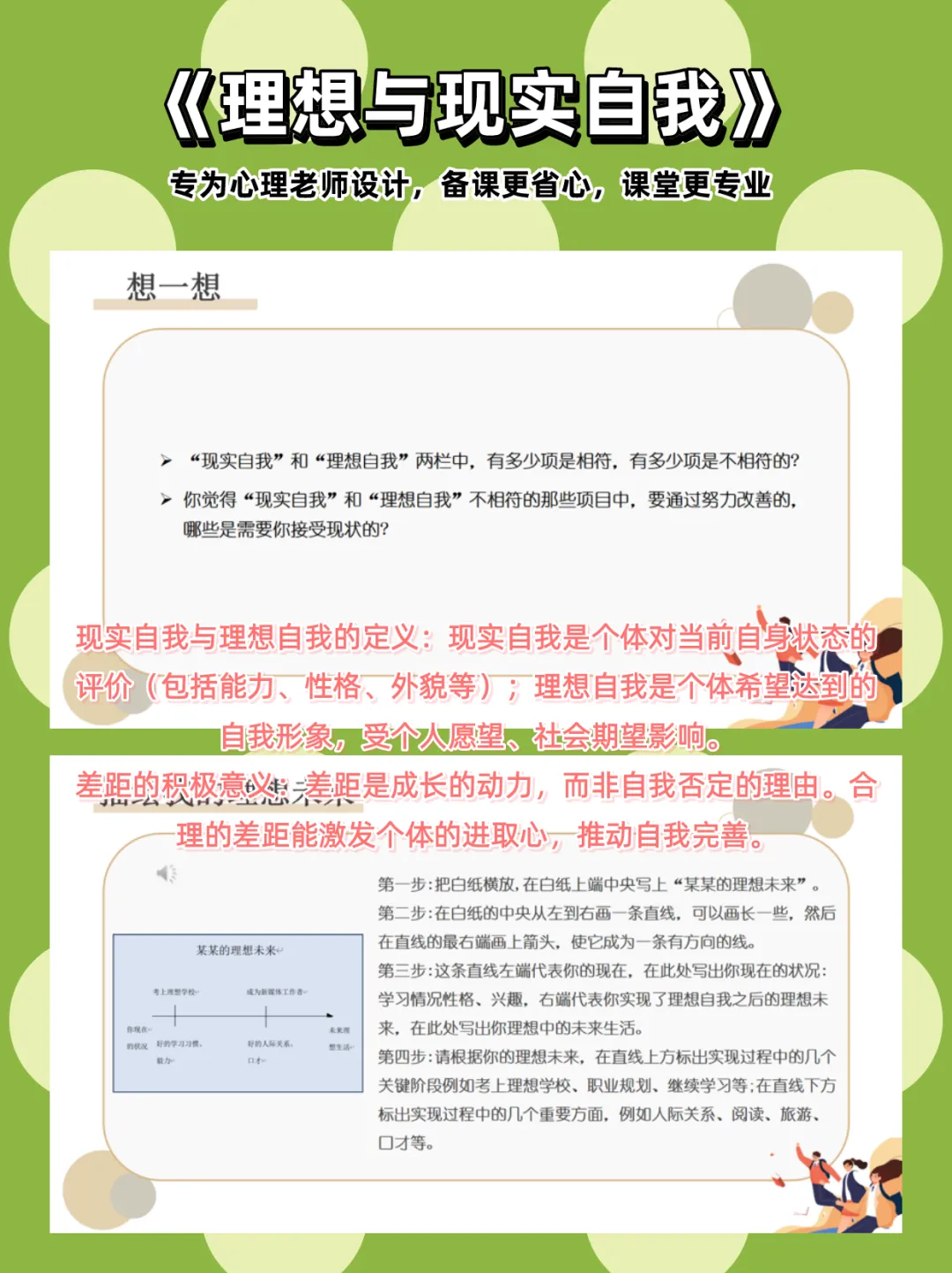 初二心理课:《理想与现实自我》,见更好的自己:让理想与现实“握手”-第4张图片-四季读书网 初二心理课:《理想与现实自我》,见更好的自己:让理想与现实“握手”-第4张图片-四季读书网