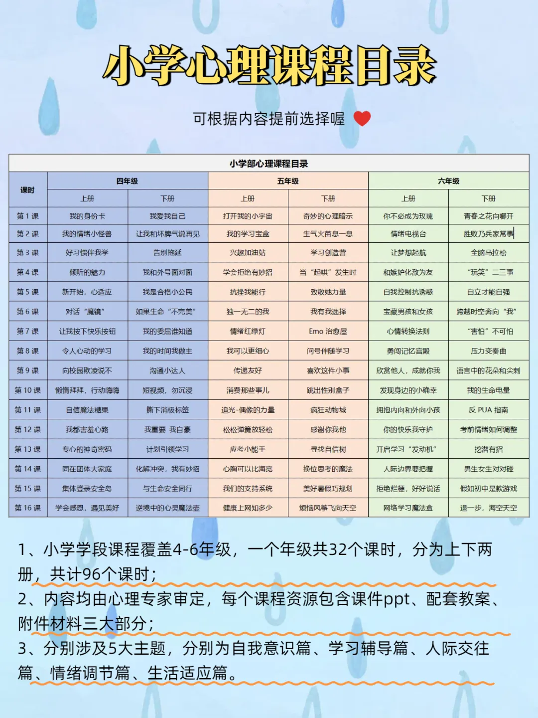 初二心理课:《理想与现实自我》,见更好的自己:让理想与现实“握手”-第10张图片-四季读书网 初二心理课:《理想与现实自我》,见更好的自己:让理想与现实“握手”-第10张图片-四季读书网