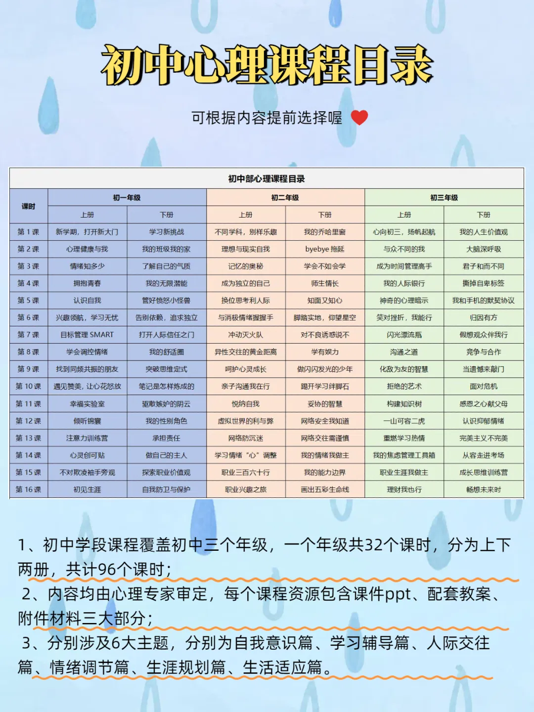 初二心理课:《理想与现实自我》,见更好的自己:让理想与现实“握手”-第11张图片-四季读书网 初二心理课:《理想与现实自我》,见更好的自己:让理想与现实“握手”-第11张图片-四季读书网