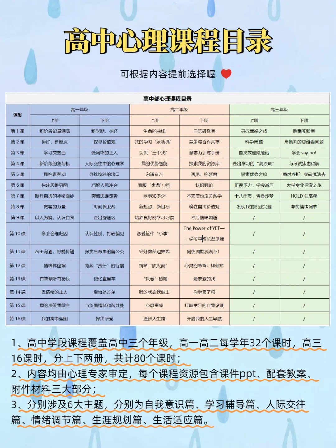 初二心理课:《理想与现实自我》,见更好的自己:让理想与现实“握手”-第12张图片-四季读书网 初二心理课:《理想与现实自我》,见更好的自己:让理想与现实“握手”-第12张图片-四季读书网