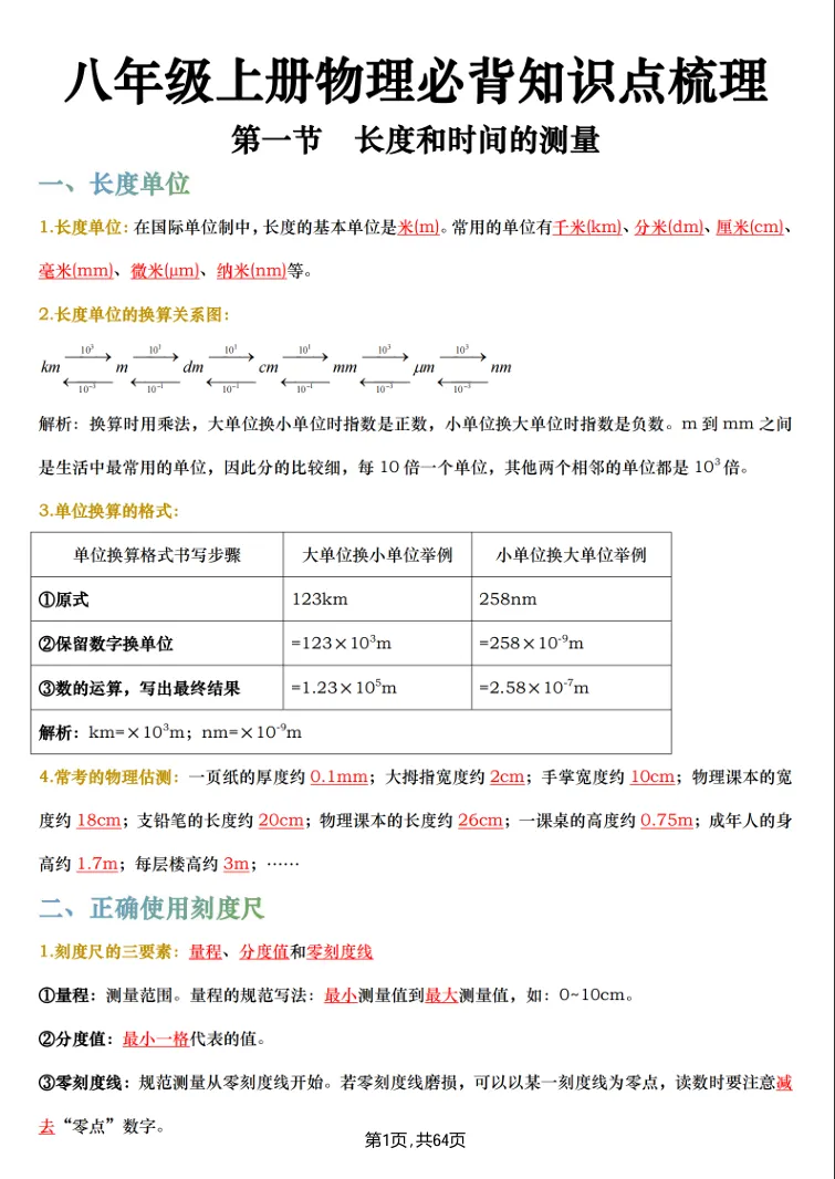 初二物理必备|八上必背知识点梳理,概念 + 实验 + 公式,直接打印背-第5张图片-四季读书网 初二物理必备|八上必背知识点梳理,概念 + 实验 + 公式,直接打印背-第5张图片-四季读书网