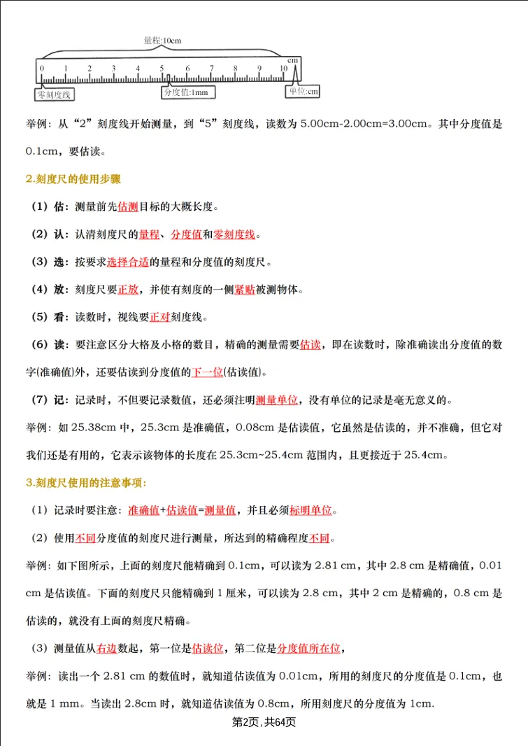 初二物理必备|八上必背知识点梳理,概念 + 实验 + 公式,直接打印背-第7张图片-四季读书网 初二物理必备|八上必背知识点梳理,概念 + 实验 + 公式,直接打印背-第7张图片-四季读书网