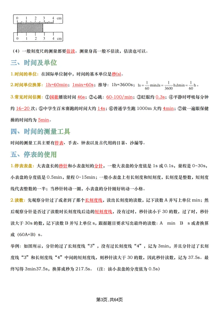 初二物理必备|八上必背知识点梳理,概念 + 实验 + 公式,直接打印背-第9张图片-四季读书网 初二物理必备|八上必背知识点梳理,概念 + 实验 + 公式,直接打印背-第9张图片-四季读书网