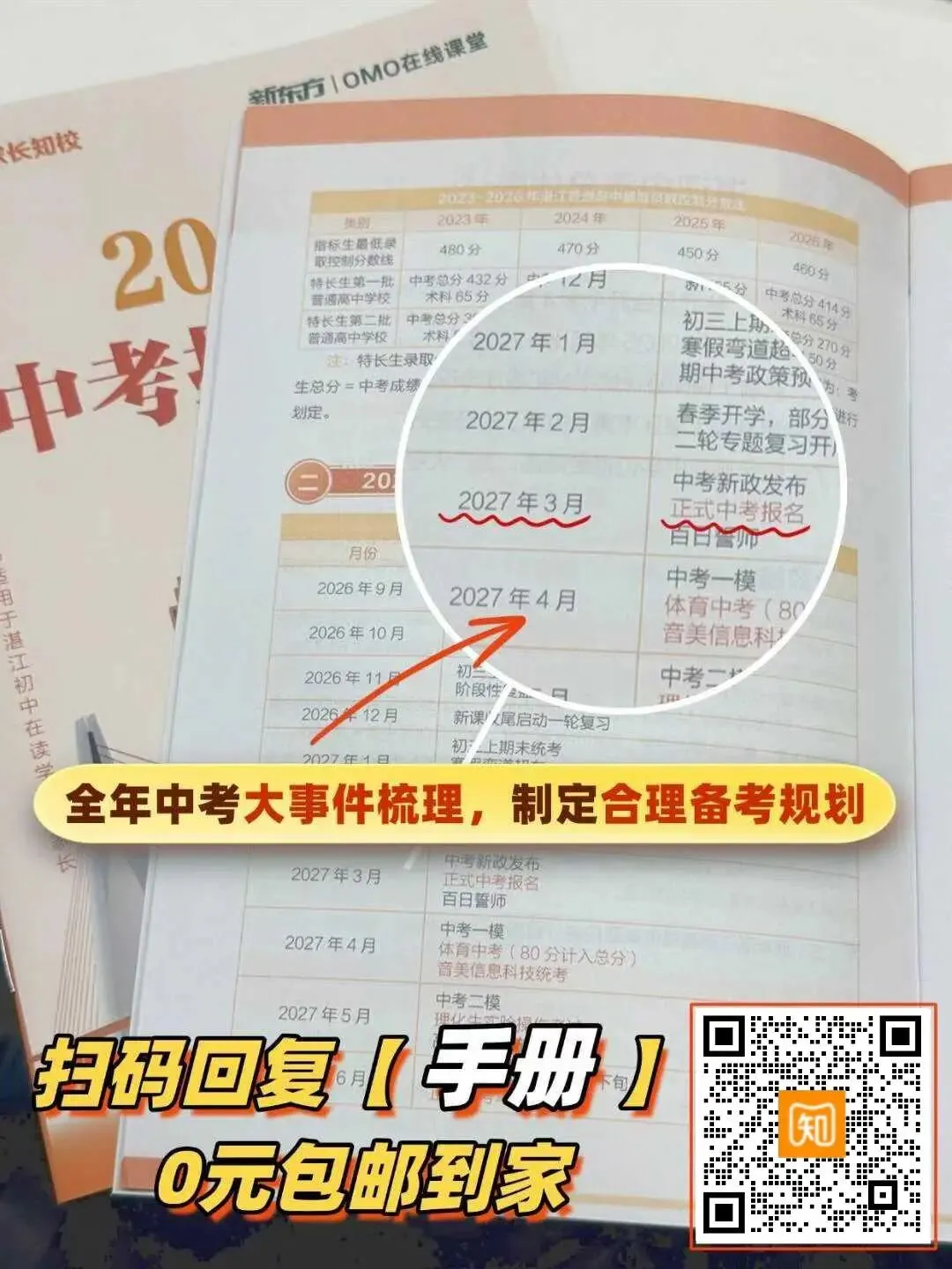 2027湛江中考人数逐年飙升、录取形势变幻莫测!各县(市、区)家长如何提前规划?-第7张图片-四季读书网 2027湛江中考人数逐年飙升、录取形势变幻莫测!各县(市、区)家长如何提前规划?-第7张图片-四季读书网