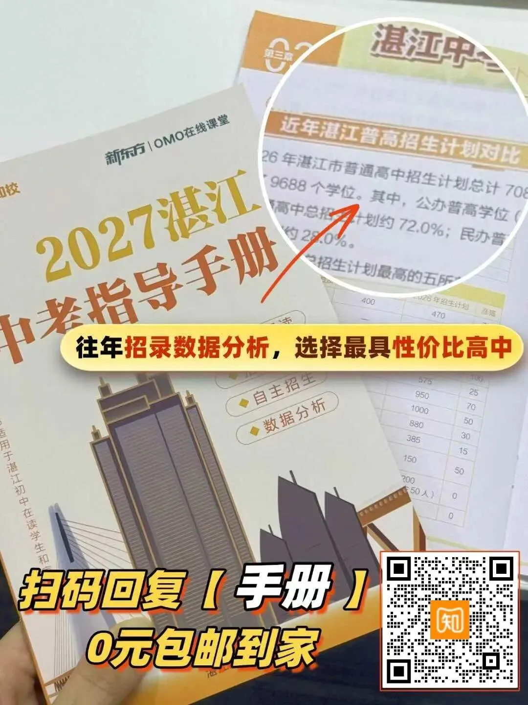 2027湛江中考人数逐年飙升、录取形势变幻莫测!各县(市、区)家长如何提前规划?-第10张图片-四季读书网 2027湛江中考人数逐年飙升、录取形势变幻莫测!各县(市、区)家长如何提前规划?-第10张图片-四季读书网
