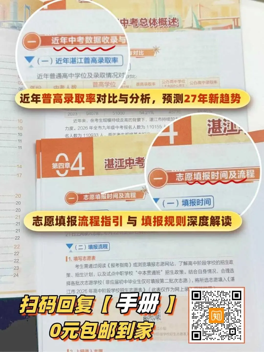 2027湛江中考人数逐年飙升、录取形势变幻莫测!各县(市、区)家长如何提前规划?-第13张图片-四季读书网 2027湛江中考人数逐年飙升、录取形势变幻莫测!各县(市、区)家长如何提前规划?-第13张图片-四季读书网