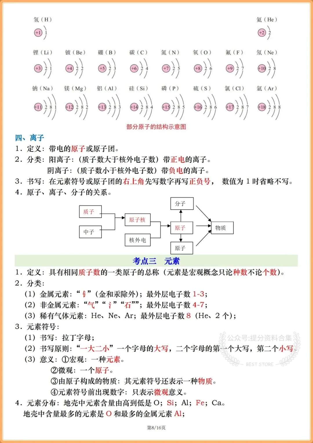 2026年新教材初三九年级上册化学《全册必考考点总结》背诵版,电子版可打印!-第8张图片-四季读书网 2026年新教材初三九年级上册化学《全册必考考点总结》背诵版,电子版可打印!-第8张图片-四季读书网
