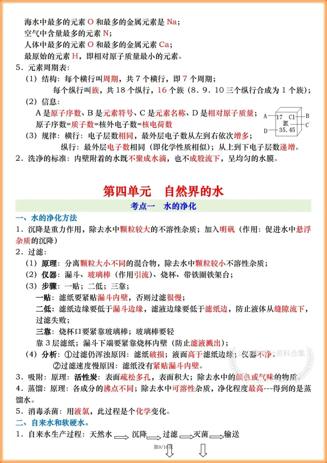 2026年新教材初三九年级上册化学《全册必考考点总结》背诵版,电子版可打印!-第9张图片-四季读书网 2026年新教材初三九年级上册化学《全册必考考点总结》背诵版,电子版可打印!-第9张图片-四季读书网