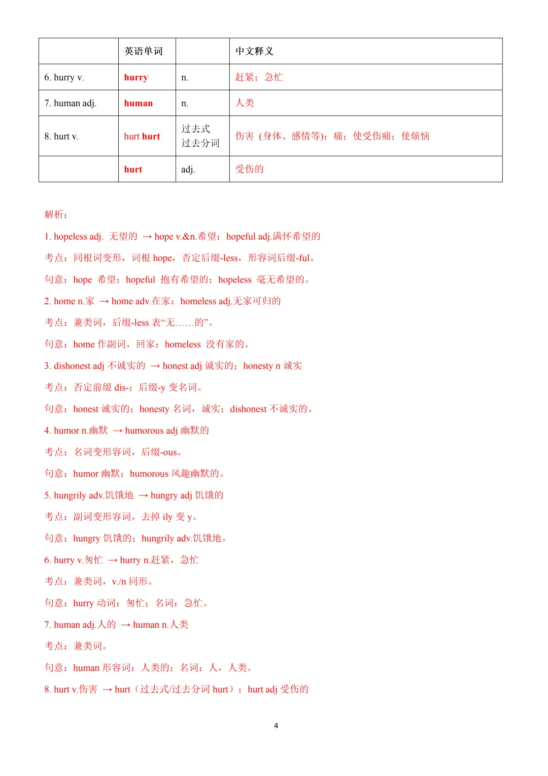 2027年上海市初三英语考纲词汇天天练Day25-28(解析版)-第6张图片-四季读书网