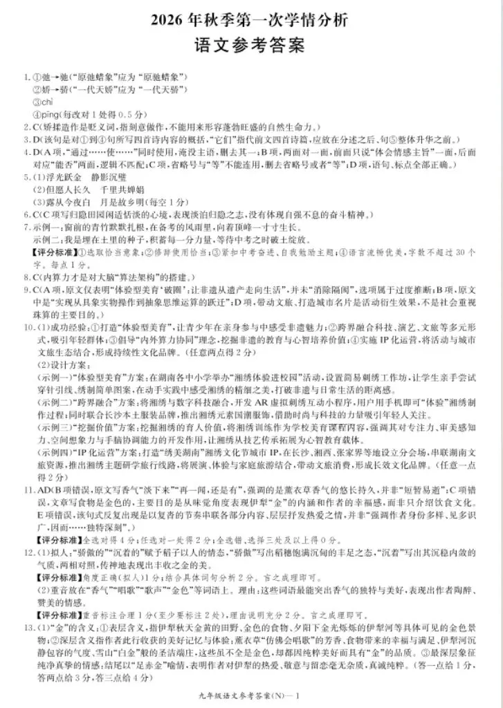 来了来了!!长郡集团初三第一次月考逐题知识点分析来了(内附试卷和答案)-第20张图片-四季读书网
