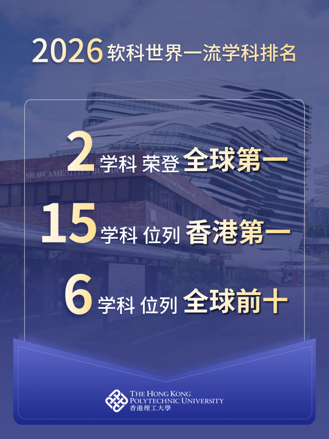 香港理工大学2027年内地应届高考本科招生通知发布!今日开始报名,3D计划可降分录取别错过-第8张图片-四季读书网