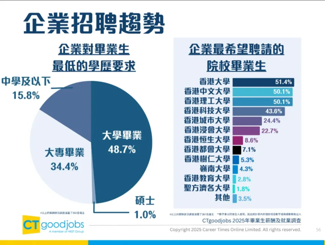 香港理工大学2027年内地应届高考本科招生通知发布!今日开始报名,3D计划可降分录取别错过-第15张图片-四季读书网