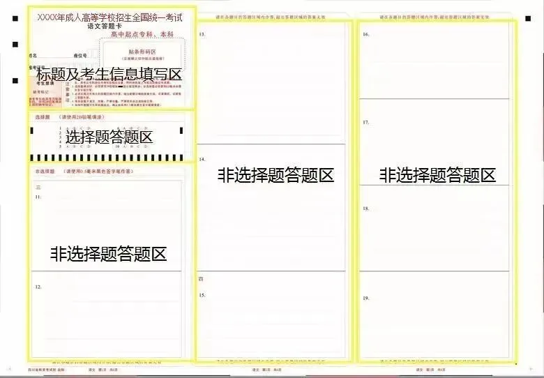 2026年成人高考考前注意事项-第21张图片-四季读书网