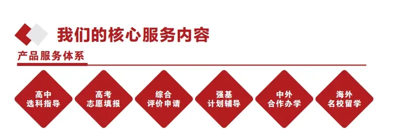香港理工大学2027年内地应届高考本科招生通知发布!今日开始报名,3D计划可降分录取别错过-第33张图片-四季读书网