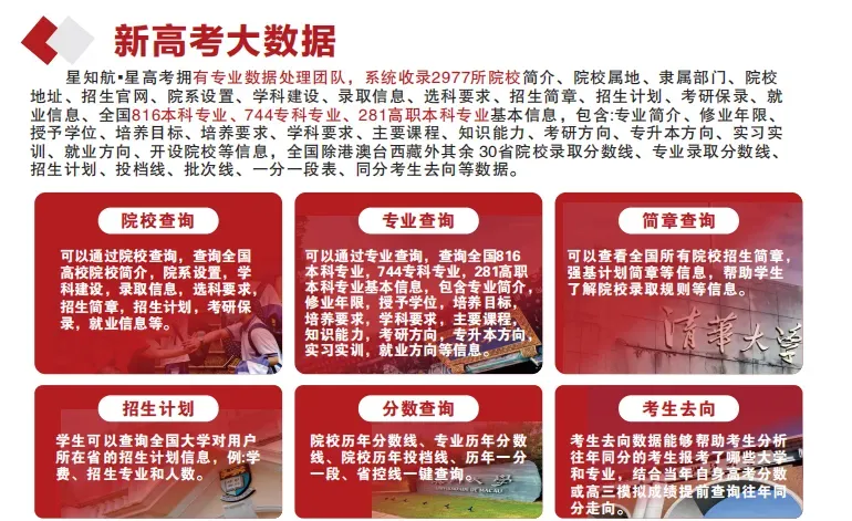 香港理工大学2027年内地应届高考本科招生通知发布!今日开始报名,3D计划可降分录取别错过-第34张图片-四季读书网