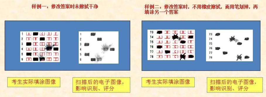 2026年成人高考考前注意事项-第29张图片-四季读书网