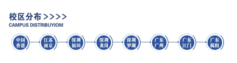 香港理工大学2027年内地应届高考本科招生通知发布!今日开始报名,3D计划可降分录取别错过-第37张图片-四季读书网