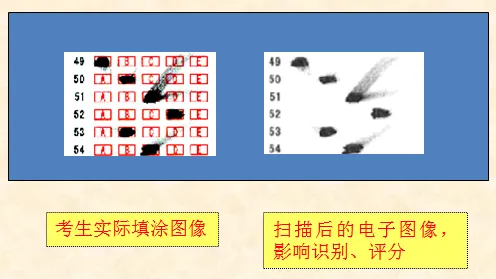 2026年成人高考考前注意事项-第31张图片-四季读书网