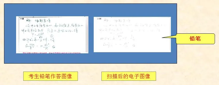 2026年成人高考考前注意事项-第34张图片-四季读书网