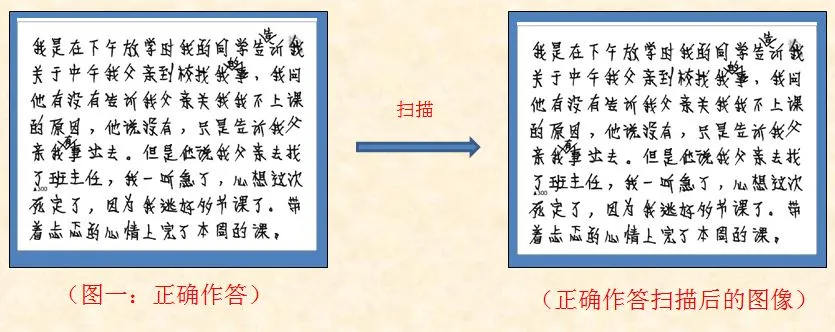 2026年成人高考考前注意事项-第36张图片-四季读书网