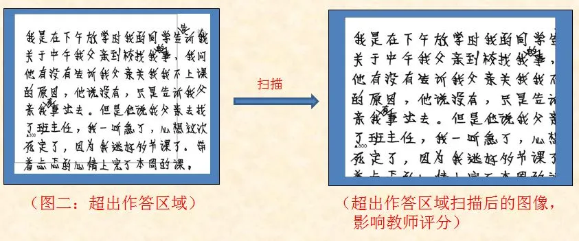 2026年成人高考考前注意事项-第38张图片-四季读书网