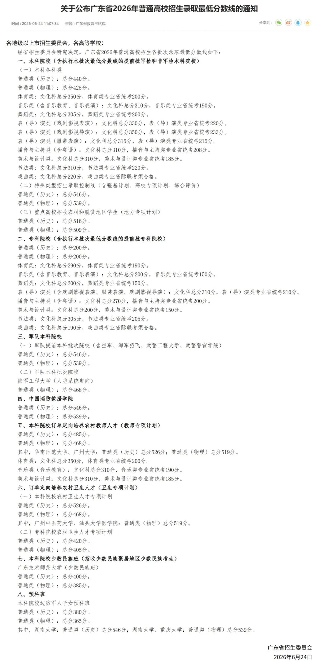 2026各省份高考分数线汇总-第17张图片-四季读书网 2026各省份高考分数线汇总-第17张图片-四季读书网