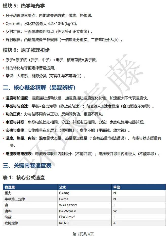 2026年成人高考《高起点物理》考点速记手册-第3张图片-四季读书网 2026年成人高考《高起点物理》考点速记手册-第3张图片-四季读书网