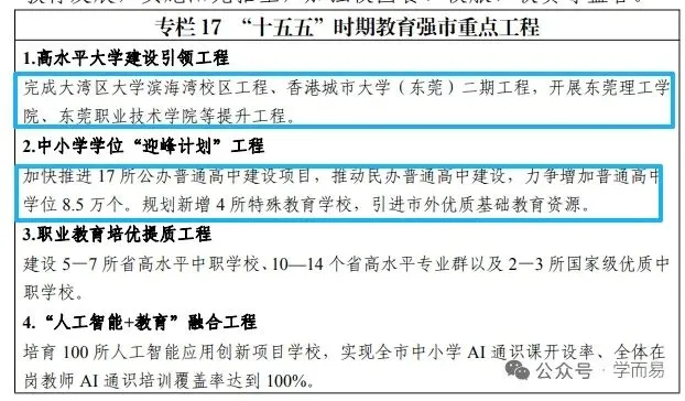 一口气建17所!东莞公办高中大扩容,中考“名校梯队”再迎巨变!-第2张图片-四季读书网