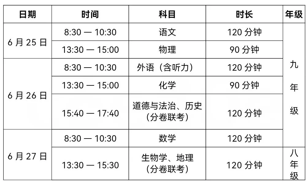 致逊克县2026年中考考生和家长一封信-第3张图片-四季读书网 致逊克县2026年中考考生和家长一封信-第3张图片-四季读书网