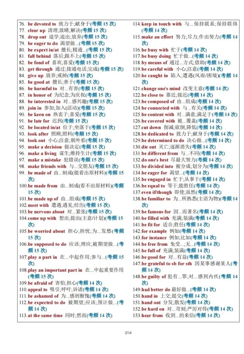 高考英语|高频固定搭配短语-第9张图片-四季读书网 高考英语|高频固定搭配短语-第9张图片-四季读书网
