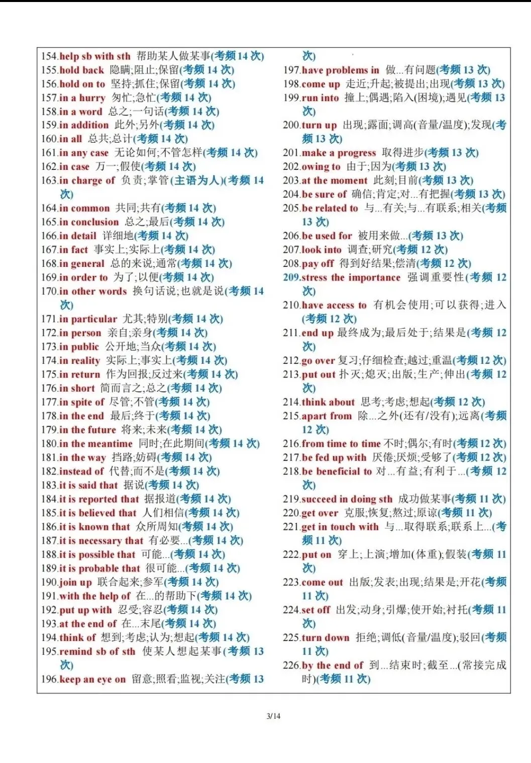 高考英语|高频固定搭配短语-第10张图片-四季读书网 高考英语|高频固定搭配短语-第10张图片-四季读书网