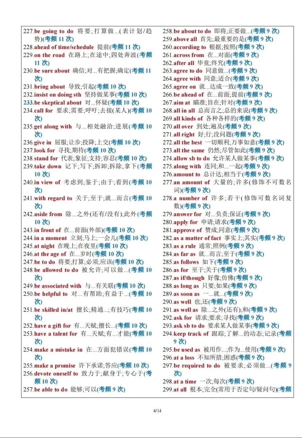 高考英语|高频固定搭配短语-第11张图片-四季读书网 高考英语|高频固定搭配短语-第11张图片-四季读书网