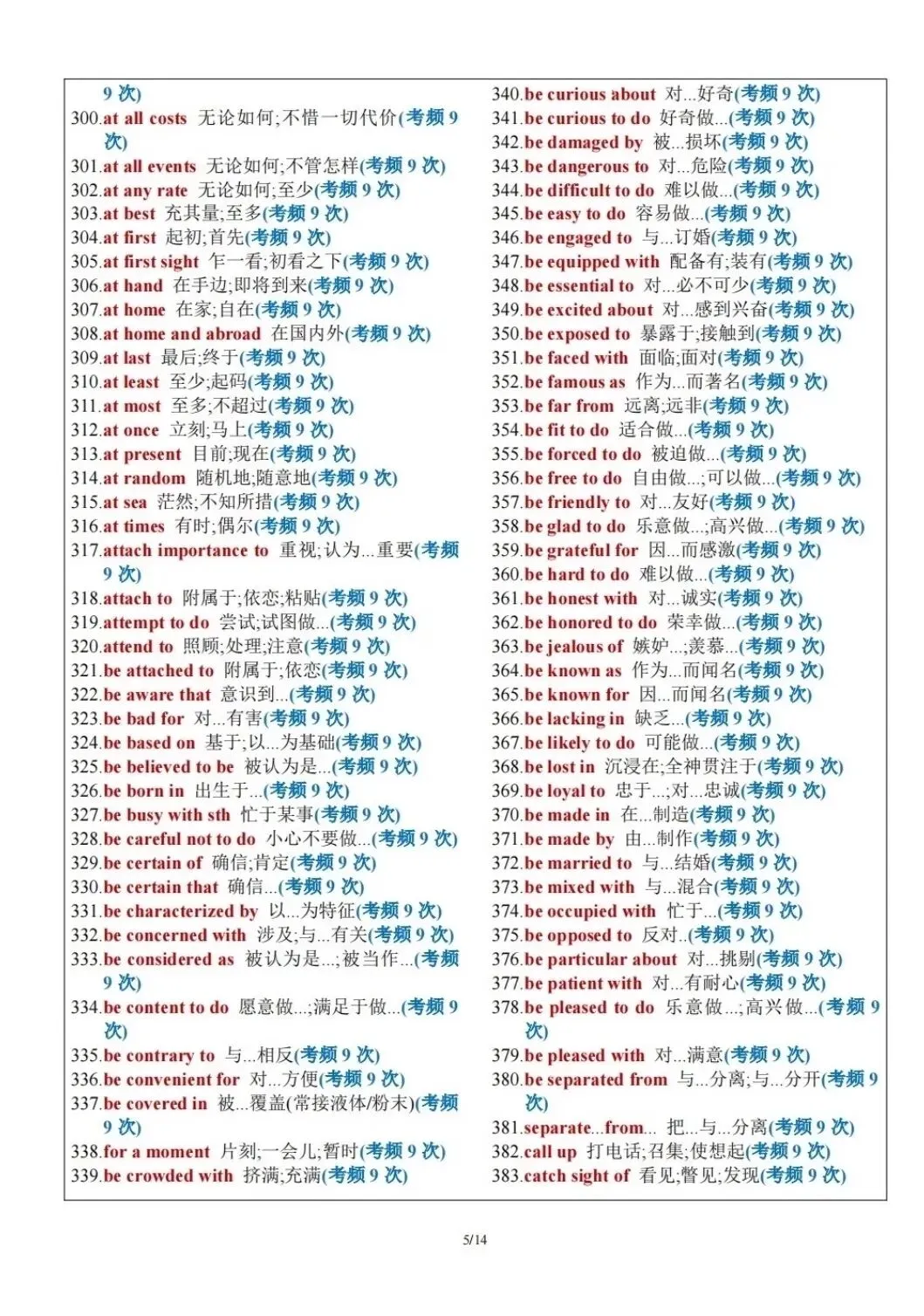 高考英语|高频固定搭配短语-第12张图片-四季读书网 高考英语|高频固定搭配短语-第12张图片-四季读书网