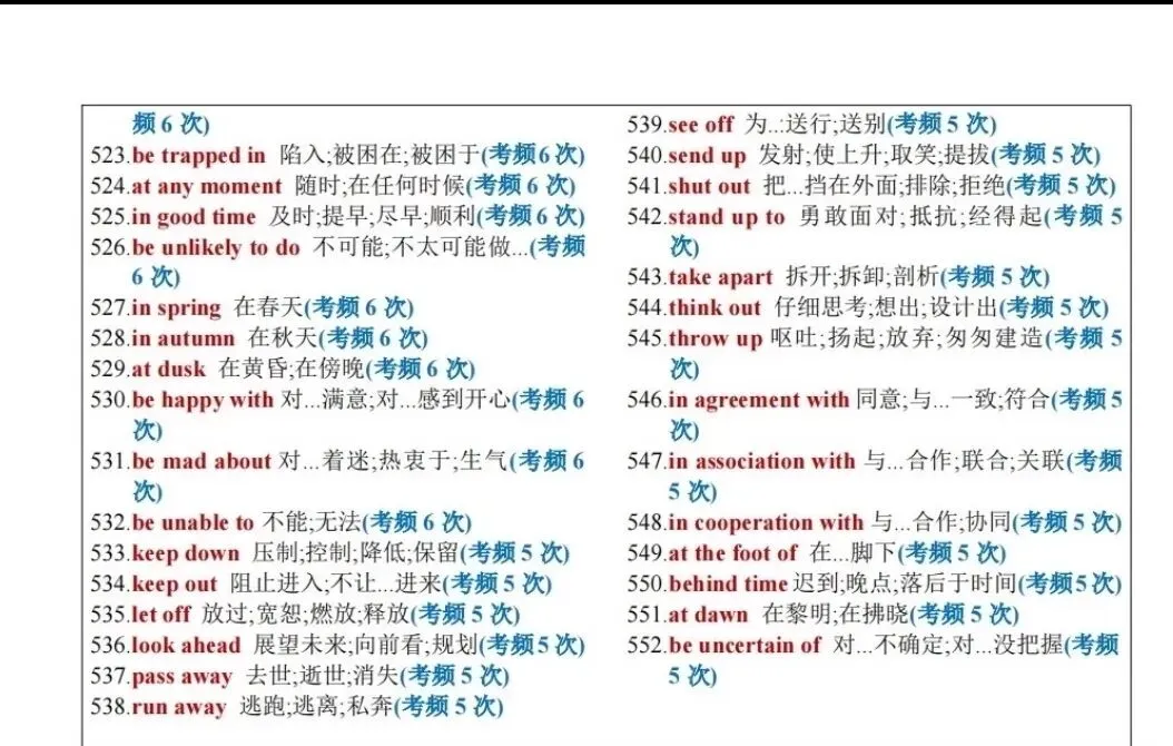 高考英语|高频固定搭配短语-第15张图片-四季读书网 高考英语|高频固定搭配短语-第15张图片-四季读书网