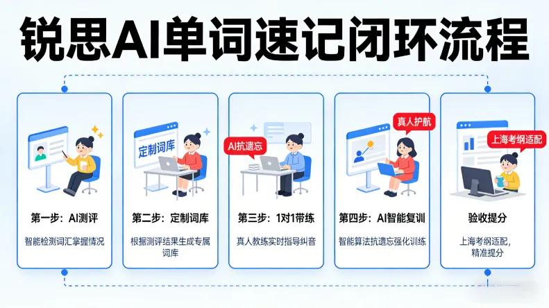 90分里只有32分靠背:2026常州中考英语卷逐题拆解-第2张图片-四季读书网