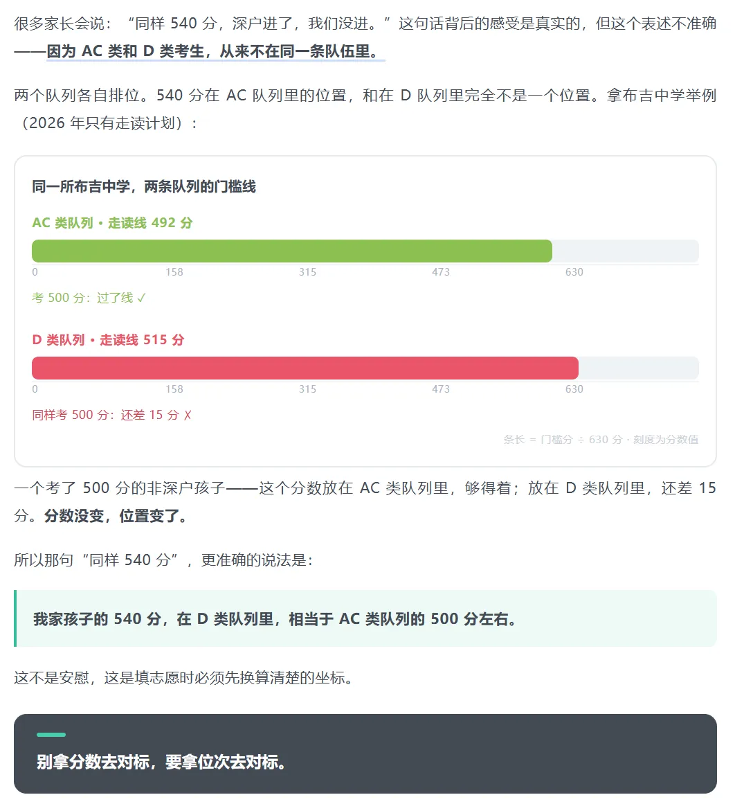干货整理 | 深圳中考深户与非深户:86% 对 23%,分差最大 31 分!初中家长建议收藏!-第4张图片-四季读书网 干货整理 | 深圳中考深户与非深户:86% 对 23%,分差最大 31 分!初中家长建议收藏!-第4张图片-四季读书网
