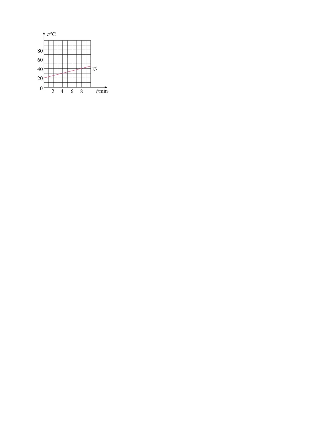26秋北师大版物理九年级上册第一次月考试卷(有答案)丨可下载打印-第8张图片-四季读书网