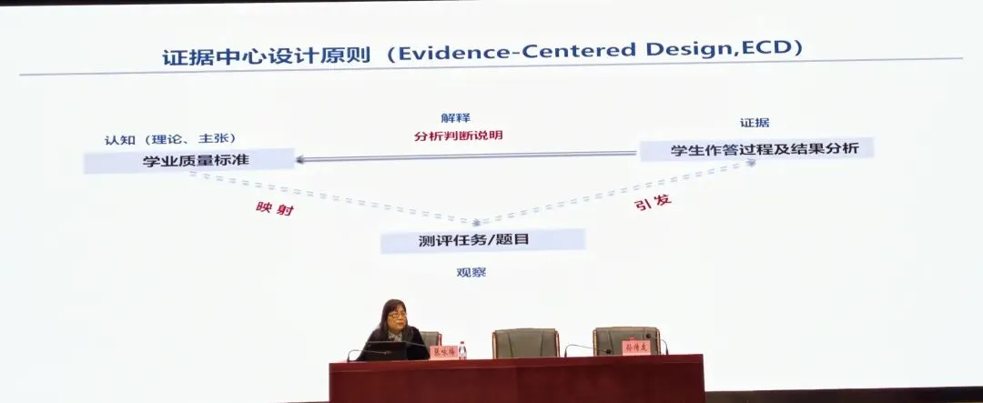 2026年南京市中考命题技术和评价素养培训-第5张图片-四季读书网