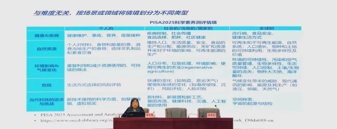 2026年南京市中考命题技术和评价素养培训-第9张图片-四季读书网